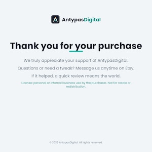 AntypasDigital thank you process documentation kit