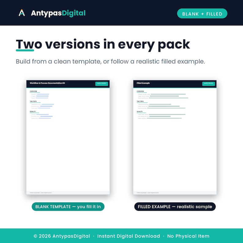 Process template blank and filled example