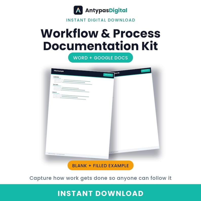 Process documentation template kit workflow SOP main cover