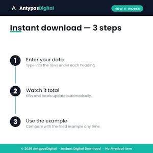 How it works - enter tasks, see totals