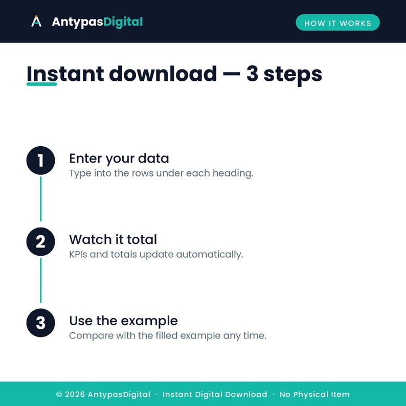 How it works - enter tasks, see totals