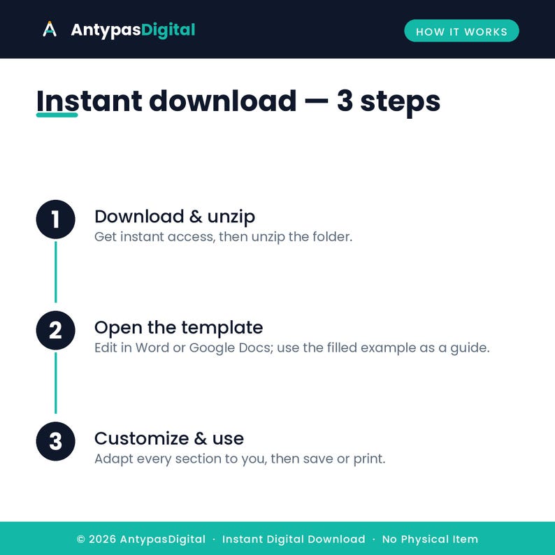 How to use the reference check prep guide