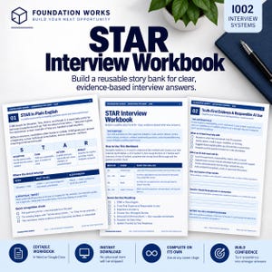 Puede incluir: Un libro de trabajo de entrevistas STAR de Foundation Works con tres páginas blancas con texto y encabezados azules. Las páginas describen el método STAR para respuestas de entrevistas, incluyendo secciones sobre evidencia y bancos de historias.