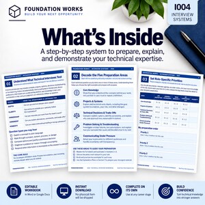 以下が含まれることがあります： Foundation Works 1004 Interview Systemsと題された面接準備ワークブック。青いテキストとアイコンが配置された3枚の白いページで構成されており、技術面接の戦略、準備エリア、優先順位チェックリストが記載されています。