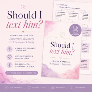 Pode incluir: Um documento de árvore de decisão intitulado Should I text him? A Decision Tree for Limerence Recovery & Emotional Clarity. O design apresenta detalhes em aquarela rosa e roxa, ícones de coração e um fluxograma para orientar as escolhas.