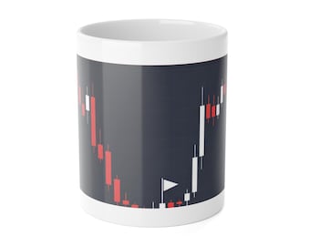 Drawdown Survivor Mug | Candlestick Chart Coffee Cup | Trader Gift