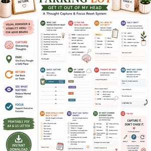 May include: A printable ADHD mental parking lot thought capture and focus reset system document. The layout features twelve numbered sections with checkboxes, prompts, and icons for managing distractions, organizing tasks, and tracking mental flow.