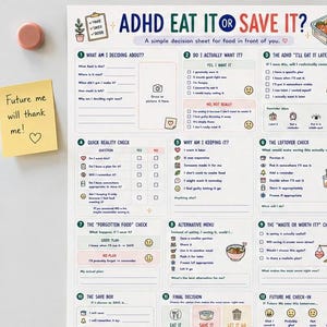 May include: A white magnetic decision sheet titled ADHD EAT IT OR SAVE IT? featuring twelve numbered sections with checkboxes, icons, and prompts to help evaluate food storage. The sheet includes a yellow sticky note with the text Future me will thank me!