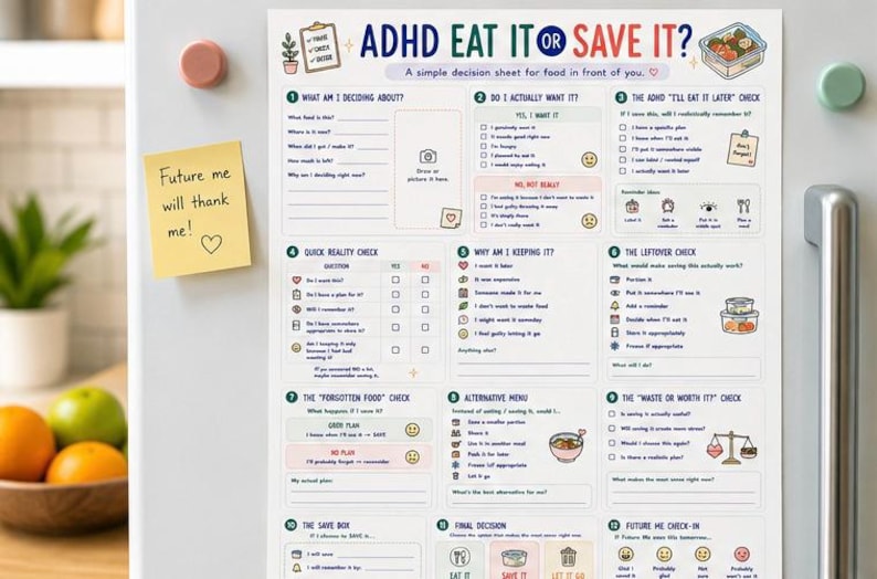 May include: A white magnetic decision sheet titled ADHD EAT IT OR SAVE IT? featuring twelve numbered sections with checkboxes, icons, and prompts to help evaluate food storage. The sheet includes a yellow sticky note with the text Future me will thank me!