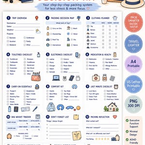 May include: An ADHD packing decision kit printable document featuring twelve numbered sections including trip overview, packing decision map, clothing planner, toiletries, electronics, medication, comfort kit, and last minute checklists.