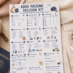 May include: A white paper ADHD Packing Decision Kit checklist with blue text and colorful icons. The document features sections for trip overview, packing maps, clothing, toiletries, electronics, medication, carry-on, and comfort items.
