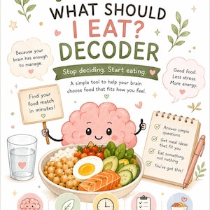 May include: An illustrated ADHD What Should I Eat? Decoder guide featuring a cartoon brain character with a bowl of food, a notepad with a checklist, and a glass of water. The text includes: Stop deciding. Start eating. Find your food match in minutes!