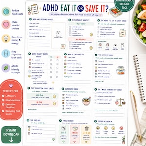 Op de afbeelding: Een wit beslissingsblad getiteld ADHD EAT IT OR SAVE IT met twaalf genummerde secties, selectievakjes en iconen om te helpen bij het maken van voedselkeuzes. Het document bevat aanwijzingen voor het evalueren van restjes en het plannen van maaltijden.