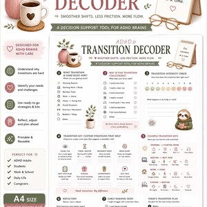 Puede incluir: Una hoja de trabajo digital ADHD Transition Decoder en tamaño A4, con secciones para identificar desafíos de transición, controles de intensidad y kits de estrategia. El diseño incluye ilustraciones de una taza de café, un bloc de notas, un perezoso y un erizo, con indicaciones de texto para planificar y reflexionar.