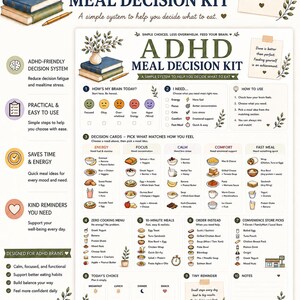 ADHD Meal Decision Kit Printable | Executive Function Food Planner (Digital Download)