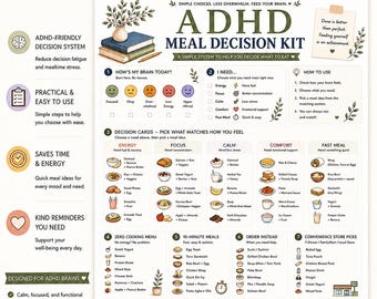 ADHS-Ernährungsplaner zum Ausdrucken | Ernährungsplaner für exekutive Funktionen (Digitaler Download)