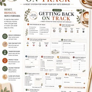 May include: A printable ADHD worksheet titled Getting Back On Track, featuring a twelve-step reset system with checkboxes, icons, and prompts to manage daily tasks, reduce overwhelm, and organize thoughts, presented on a white background.