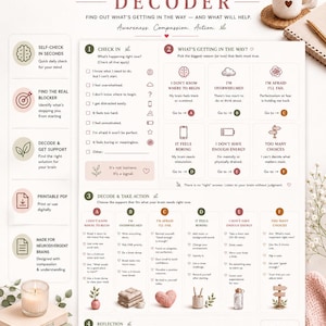 ADHD Executive Dysfunction Decoder Worksheet | Adult ADHD Toolkit (PDF)