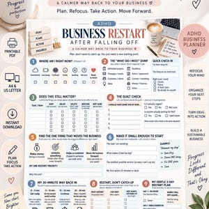 Op de afbeelding: Een printbaar ADHD-businessplanner-document met negen genummerde secties voor taakbeheer, doelstellingen en mentale heroriëntatie. De lay-out bevat selectievakjes, tekstvelden en iconen voor planning, voortgang en actiestappen.