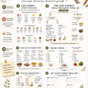 May include: A printable Low Energy Meal Decision guide featuring a six-step decision tree, checklists, and food icons. The document includes sections for food check-ins, meal building, and inventory lists, designed to assist with meal planning.