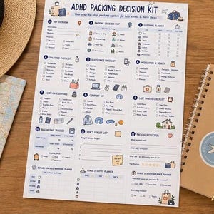 May include: A white paper sheet titled ADHD PACKING DECISION KIT featuring twelve numbered sections with checklists, icons, and text for travel organization. The document includes categories for trip overview, clothing, electronics, and medication.