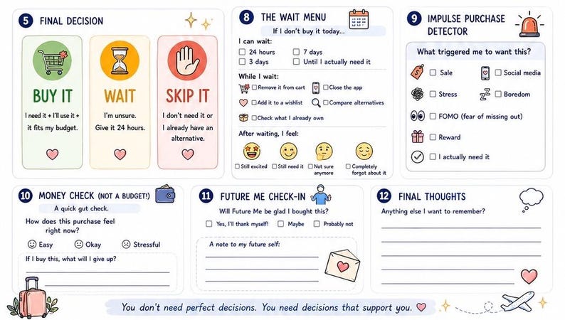 May include: A white planner page featuring sections labeled 5 Final Decision, 8 The Wait Menu, 9 Impulse Purchase Detector, 10 Money Check, 11 Future Me Check-in, and 12 Final Thoughts. The layout includes checkboxes, emoji icons, and text prompts.