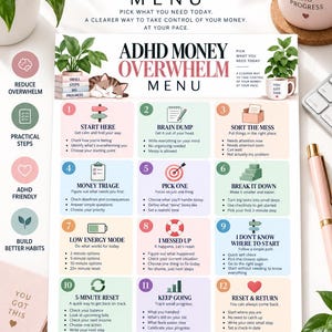 Puede incluir: Un gráfico imprimible de ADHD Money Overwhelm Menu con doce pasos numerados para la organización financiera. El documento incluye encabezados de texto, listas con viñetas e iconos coloridos, con una ilustración de gato y plantas.