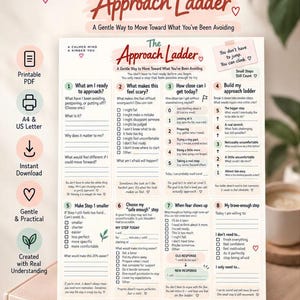 Pode incluir: Uma folha de trabalho PDF imprimível intitulada The Approach Ladder, apresentando oito seções numeradas com caixas de seleção e prompts para ajudar a gerenciar a evitação. O documento inclui texto, ícones de coração e um layout suave.