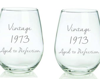 Vintage Glass Great Birthday Gift Gift FREE Personalization