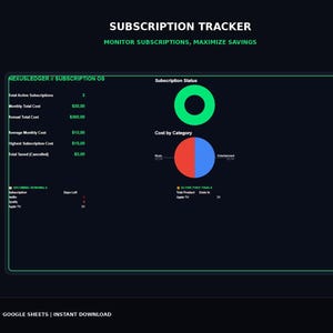 Może przedstawiać: Cyfrowy pulpit nawigacyjny do śledzenia subskrypcji zatytułowany SUBSCRIPTION TRACKER i NEXUSLEDGER // SUBSCRIPTION OS. Wyświetla wskaźniki finansowe, zielony wykres pierścieniowy dla statusu oraz czerwono-niebieski wykres kołowy kosztów według kategorii.