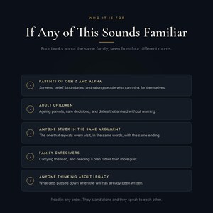 May include: A dark blue informational graphic titled "If Any of This Sounds Familiar" listing five categories of readers for a book series: Parents of Gen Z and Alpha, Adult Children, Anyone Stuck in the Same Argument, Family Caregivers, and Anyone Thinking About Legacy.