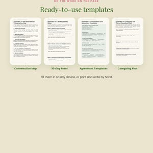 K&ouml;nnte beinhalten: Vier digitale Vorlagen mit den Titeln Omni Frame Works, Ready-to-use templates, Appendix A: The Generational Conversation Map, Appendix B: A 30-Day Family Reset, Appendix C: Conversation and Agreement Templates und Appendix D: Caregiving and Shared-Household Plan.