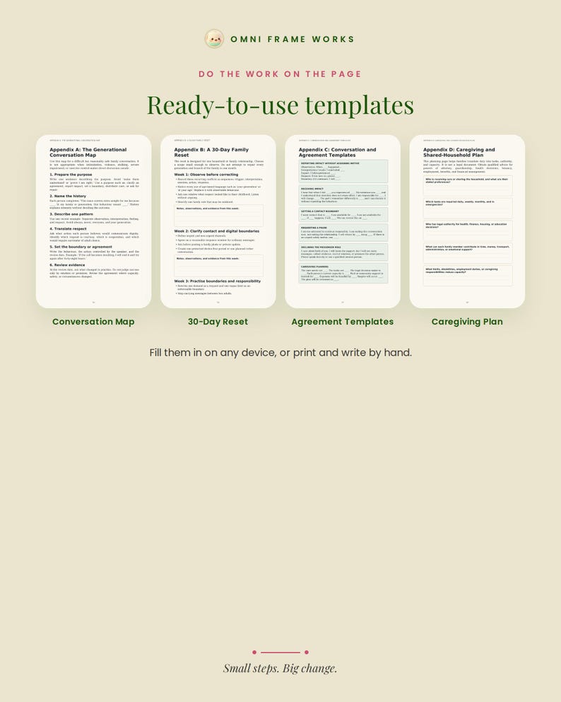 K&ouml;nnte beinhalten: Vier digitale Vorlagen mit den Titeln Omni Frame Works, Ready-to-use templates, Appendix A: The Generational Conversation Map, Appendix B: A 30-Day Family Reset, Appendix C: Conversation and Agreement Templates und Appendix D: Caregiving and Shared-Household Plan.