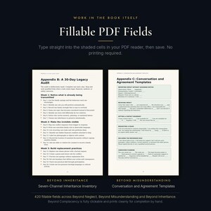 May include: A digital document display featuring two pages with fillable PDF fields. The left page is titled Appendix B: A 30-Day Legacy Audit, and the right page is titled Appendix C: Conversation and Agreement Templates with light green boxes.
