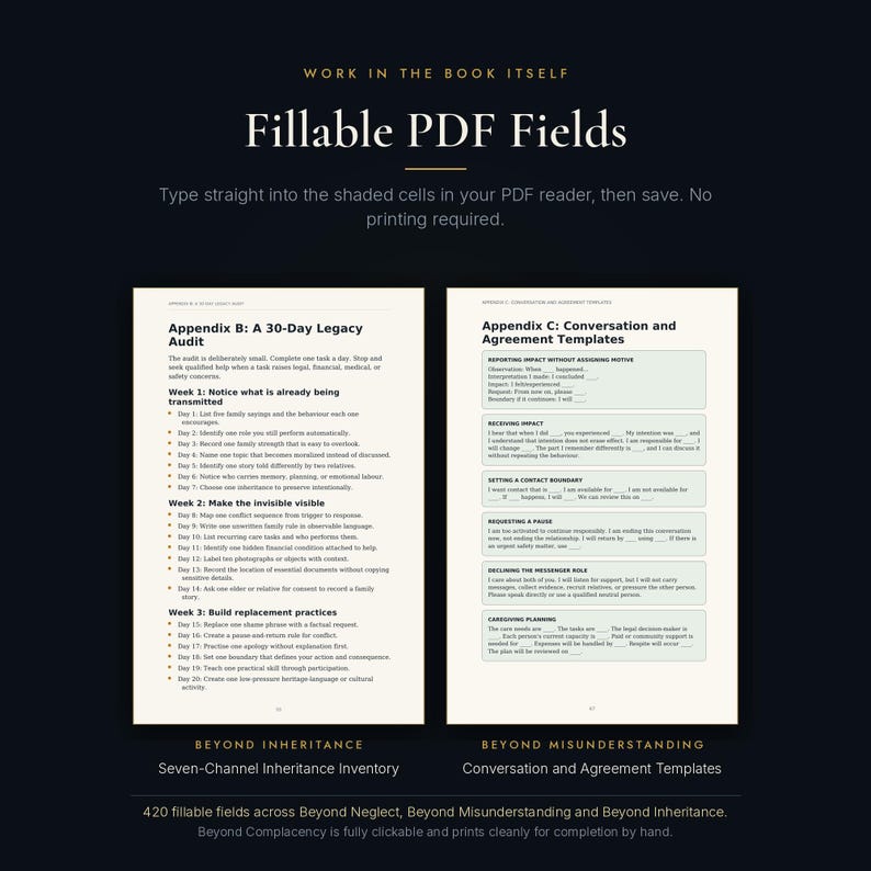 May include: A digital document display featuring two pages with fillable PDF fields. The left page is titled Appendix B: A 30-Day Legacy Audit, and the right page is titled Appendix C: Conversation and Agreement Templates with light green boxes.