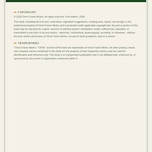 May include: A document page titled Copyright Notice with a dark green header containing the OFW logo. The text outlines copyright and trademark information for Omni Frame Works, 2026. The footer includes the text Small Habits. Better Health. Better Life.
