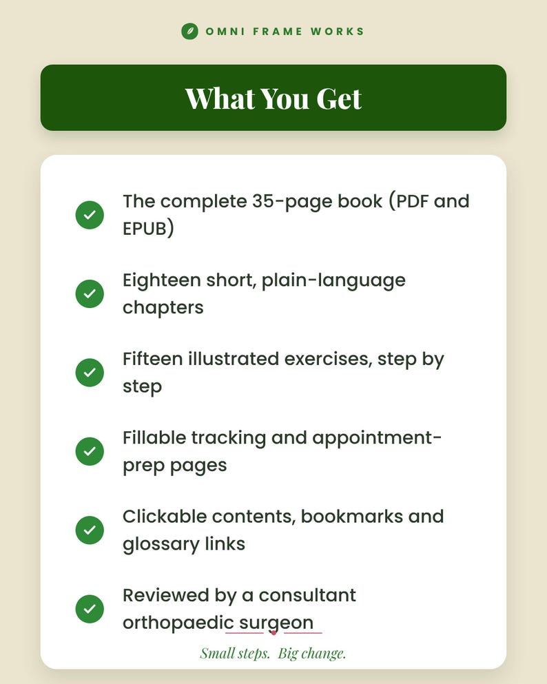 Może przedstawiać: Karta informacyjna produktu zatytułowana What You Get od Omni Frame Works. Zawiera listę funkcji, w tym 35-stronicową książkę w formatach PDF i EPUB, osiemnaście rozdział&oacute;w w prostym języku, piętnaście ilustrowanych ćwiczeń oraz strony do wypełniania.