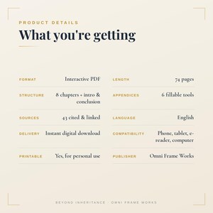 Op de afbeelding: Een productgegevensblad met de titel What you're getting, met de specificaties voor een interactieve PDF. De details omvatten 74 pagina's, 8 hoofdstukken, 6 invulbare tools, 43 bronnen, Engelse taal en compatibiliteit met diverse apparaten.