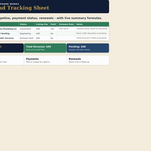 Peut inclure: Une feuille de suivi des prospects num&eacute;rique intitul&eacute;e Omni Frame Works avec un en-t&ecirc;te bleu fonc&eacute; et des lignes de tableau vertes. Elle affiche les noms d'entreprises, statuts, frais, paiements, dates de renouvellement et notes, avec des r&eacute;sum&eacute;s.