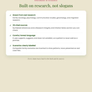 K&ouml;nnte beinhalten: Eine wei&szlig;e Informationskarte mit dunkelgr&uuml;nem Text mit dem Titel Omni Frame Works. Sie listet vier Punkte auf: Drawn from real research, 36 cited sources, Careful, honest language und Scenarios clearly labelled, mit dem Fu&szlig;text Small steps. Big change.