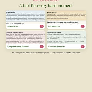 K&ouml;nnte beinhalten: Eine beige Informationskarte mit dem Titel OMNI FRAME WORKS, die vier verschiedene Abschnitte enth&auml;lt: Research Lens, Key Distinction, Composite Family Scenario und Conversation Starter. Jeder Abschnitt enth&auml;lt Text und einen kleinen roten Kreis mit einer Zahl.