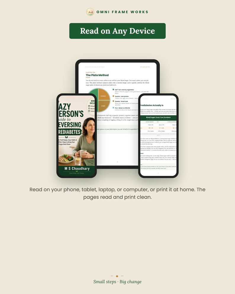 K&ouml;nnte beinhalten: Ein digitaler Ratgeber mit dem Titel Lazy Person's Guide to Reversing Prediabetes von M S Chaudhary auf einem Tablet und zwei Smartphones. Die Bildschirme zeigen Text, Diagramme und das Cover. Text enth&auml;lt Omni Frame Works und Read on Any Device.