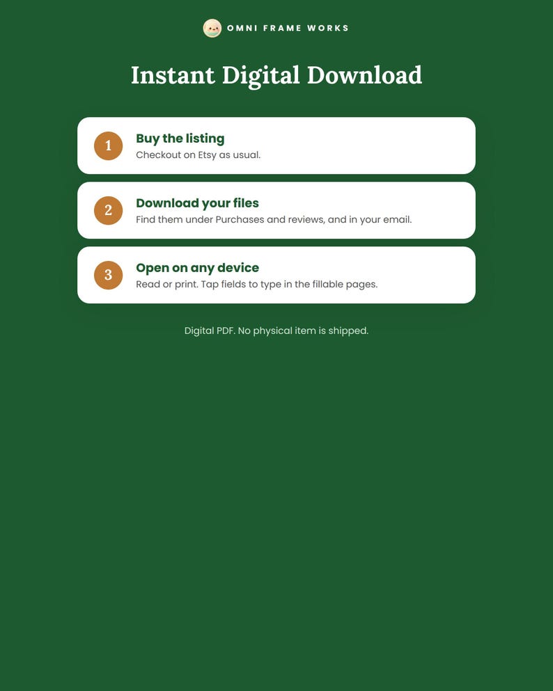 K&ouml;nnte beinhalten: Eine dunkelgr&uuml;ne Infografik mit dem Titel Instant Digital Download von Omni Frame Works. Sie beschreibt drei Schritte: 1. Buy the listing, 2. Download your files und 3. Open on any device. Der Text weist darauf hin, dass es sich um ein digitales PDF handelt.
