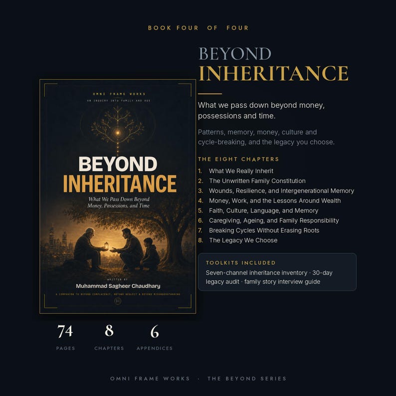 May include: A book titled Beyond Inheritance by Muhammad Sagheer Chaudhary, featuring a cover illustration of three people under a tree. The text lists eight chapters, including The Unwritten Family Constitution, and notes 74 pages and 6 appendices.