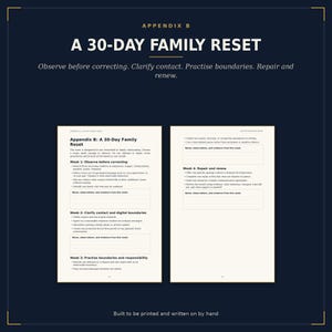 K&ouml;nnte beinhalten: Ein zweiseitiges Dokument mit dem Titel Appendix B: A 30-Day Family Reset. Der Text skizziert einen Vier-Wochen-Plan mit Abschnitten zum Beobachten, Kl&auml;ren von Kontakt, Setzen von Grenzen und Reparieren, inklusive leerer Felder f&uuml;r Notizen.