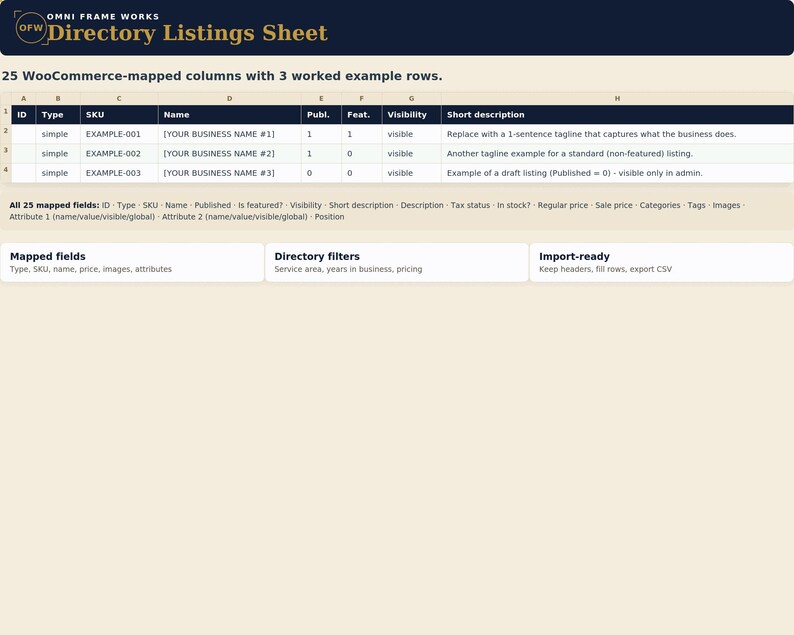 Peut inclure: Une feuille de calcul num&eacute;rique intitul&eacute;e Omni Frame Works Directory Listings Sheet, pr&eacute;sentant 25 colonnes mapp&eacute;es WooCommerce, trois lignes d'exemple avec des espaces r&eacute;serv&eacute;s pour SKU et nom d'entreprise, ainsi que des sections pour les champs mapp&eacute;s, les filtres de r&eacute;pertoire et les instructions d'importation.
