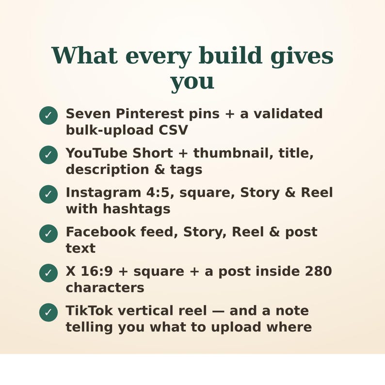 Peut inclure: Un graphique num&eacute;rique avec du texte vert fonc&eacute; sur fond cr&egrave;me clair intitul&eacute; What every build gives you. Il liste six points avec des coches vertes d&eacute;taillant les ressources pour r&eacute;seaux sociaux incluant Pinterest, YouTube Shorts, Instagram, Facebook, X et TikTok.
