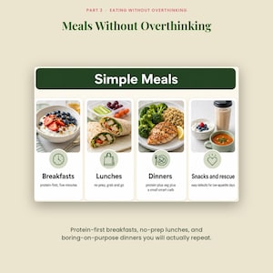 May include: An infographic titled Meals Without Overthinking from Omni Frame Works. It features four columns: Breakfasts with yogurt and berries, Lunches with wraps, Dinners with chicken and broccoli, and Snacks and rescue with soup and a drink.