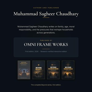 May include: A dark-themed promotional graphic for author Muhammad Sagheer Chaudhry, featuring the text 'Author and Publisher', 'Published by Omni Frame Works', and four book covers titled 'Beyond Complacency', 'Beyond Neglect', 'Beyond Misunderstanding', and 'Beyond Inheritance'.
