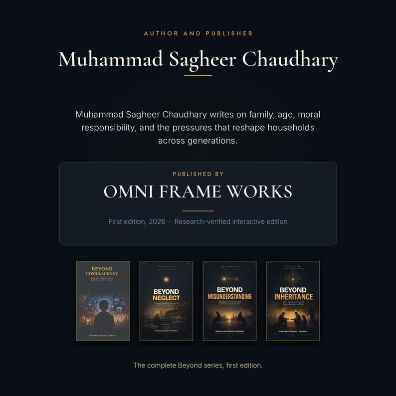 May include: A dark-themed promotional graphic for author Muhammad Sagheer Chaudhry, featuring the text 'Author and Publisher', 'Published by Omni Frame Works', and four book covers titled 'Beyond Complacency', 'Beyond Neglect', 'Beyond Misunderstanding', and 'Beyond Inheritance'.